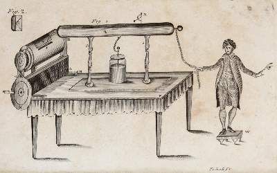 Große Abbildung Nr.1: 141-1820 (Green,J. u. E.Hazard).: (Verschiedene Gebiete - Varia, Elektrizität)