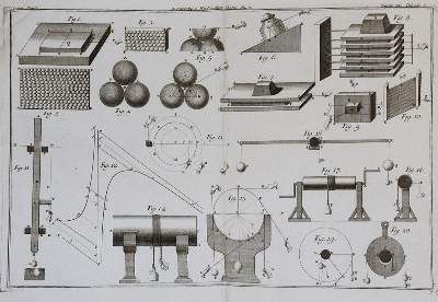 Große Abbildung Nr.2: 141-1848 Belidor,B.F.de.: (Verschiedene Gebiete - Varia, Hydraulik)