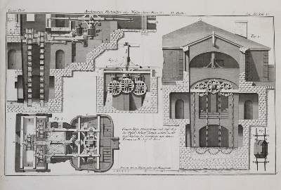 Große Abbildung Nr.4: 141-1848 Belidor,B.F.de.: (Verschiedene Gebiete - Varia, Hydraulik)