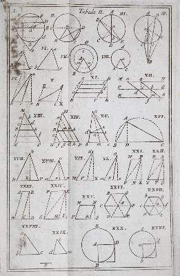 Große Abbildung Nr.2: 141-1903 Fortunatus a Brixia,P.F.: (Verschiedene Gebiete - Varia, Mathematik)