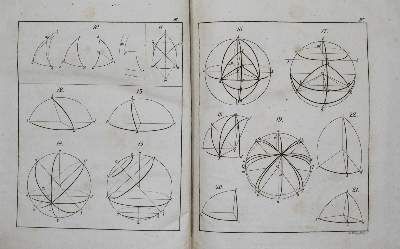 Große Abbildung Nr.2: 141-1909 Pohl,G.F.: (Verschiedene Gebiete - Varia, Mathematik)