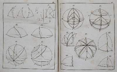 Große Abbildung Nr.4: 141-1909 Pohl,G.F.: (Verschiedene Gebiete - Varia, Mathematik)