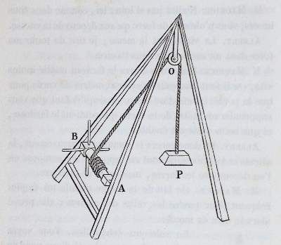 Große Abbildung Nr.4: 141-1926 Physikalisch-Oekonomisches: (Verschiedene Gebiete - Varia)