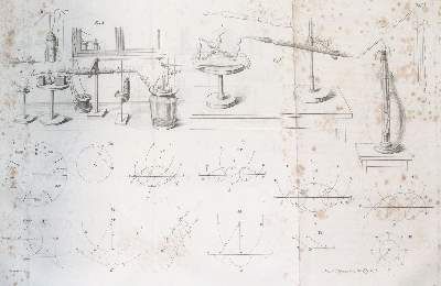 Große Abbildung Nr.2: 141-1929 Hittorf,J.W.: (Verschiedene Gebiete - Varia, Physik)