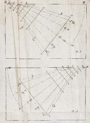 Große Abbildung Nr.2: 141-1963 Böttiger,J.F.: (Verschiedene Gebiete - Varia, Uhren, Sonnenuhren)