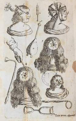 Große Abbildung Nr.3: 141-202 Le Fevre,T.: (Alte Drucke, Handschriften und Theologie)