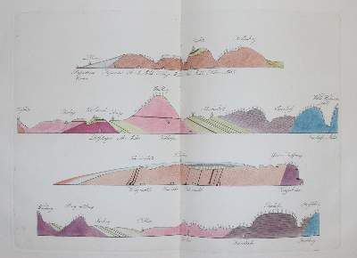 Große Abbildung Nr.28: 141-2164 Becker,W.G.: (Deutschland, Sachsen)