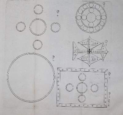 Große Abbildung Nr.3: 141-225 Martene,E.: (Alte Drucke, Handschriften und Theologie)