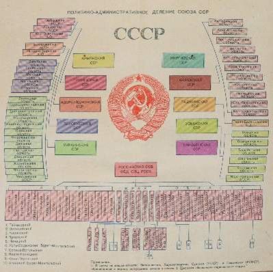 Große Abbildung Nr.2: 141-2418 Atlas CCCP.: (Verschiedene Länder - Geschichte, Russland)