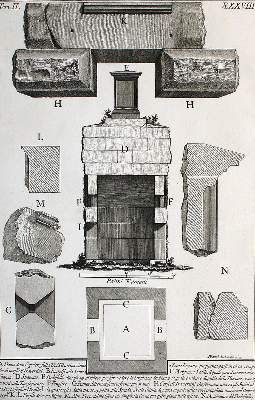 Große Abbildung Nr.5: 141-3327 Piranesi,G.B.: (Ausland, Italien, Rom)