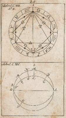 Große Abbildung Nr.5: 141-382 Job,J.G.: (Grenzwissenschaften und Okkultismus)