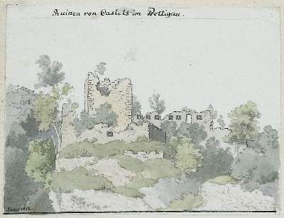 Große Abbildung Nr.1: 141-3898 Keller, Heinrich: (Künstlergraphik)