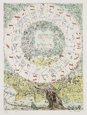 Große Abbildung Nr.1: 141-397 Rubinstein,D.: (Judaica)