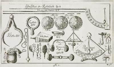 Große Abbildung Nr.2: 141-447 Compendium Artilleriae,: (Militaria)