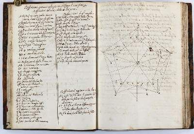Große Abbildung Nr.3: 141-452 Wildenstein,J.J.v.: (Militaria, Handschriften)