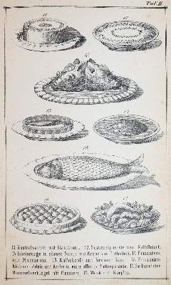Große Abbildung Nr.2: 141-602 Riedl,C.C.: (Küche und Haushalt, Kochbücher)