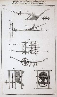 Große Abbildung Nr.2: 141-618 Sinclair,J.: (Land- und Forstwirtschaft, Landwirtschaft)
