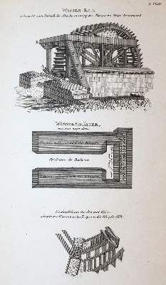 Große Abbildung Nr.3: 141-618 Sinclair,J.: (Land- und Forstwirtschaft, Landwirtschaft)