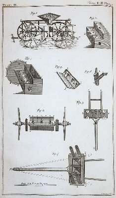 Große Abbildung Nr.3: 141-619 The Complete Farmer:: (Land- und Forstwirtschaft, Landwirtschaft)