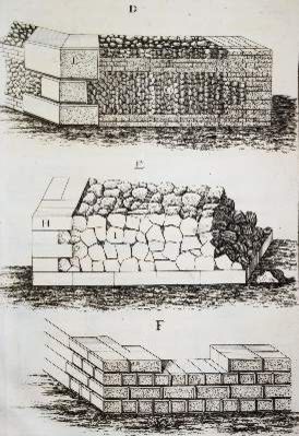 Große Abbildung Nr.2: 141-641 Dieussart,K.P.: (Architektur)