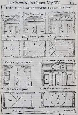 Große Abbildung Nr.2: 141-650 Scamozzi,V.: (Architektur)