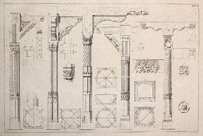 Große Abbildung Nr.2: 141-654 Ungewitter,G.G.: (Architektur)