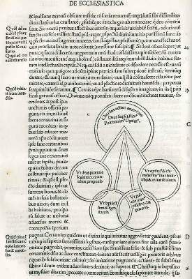 Große Abbildung Nr.1: 141-80 Dionysius Areopagita.: (Alte Drucke, Handschriften und Theologie)