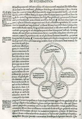 Große Abbildung Nr.3: 141-80 Dionysius Areopagita.: (Alte Drucke, Handschriften und Theologie)