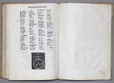 Große Abbildung Nr.8: 141-80 Dionysius Areopagita.: (Alte Drucke, Handschriften und Theologie)