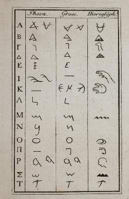 Große Abbildung Nr.1: 141-855 Hug,J.L.: (Typographie und Kalligraphie)