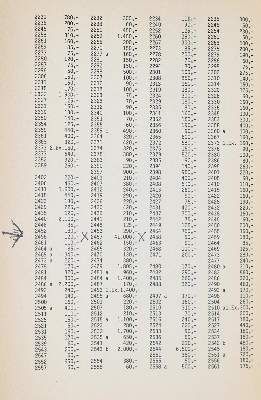 Große Abbildung Nr.8: 141-889 Balzac,H.de. (Erotika - Galantes, Zille)