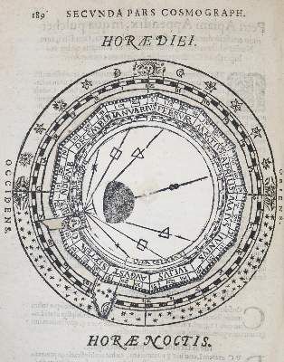 Große Abbildung Nr.3: 141-9 Apian,P.: (Alte Drucke, Handschriften und Theologie)