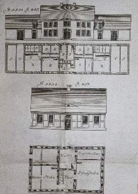 Große Abbildung Nr.1: 141-905 Krünitz,J.G.: (Pädagogik, Landschule)