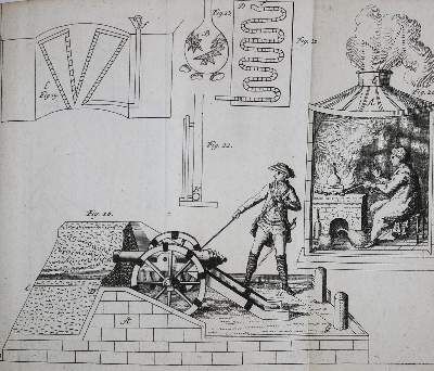 Große Abbildung Nr.1: 141-934 (Seiferheld,G.H.).: (Elektrizität)