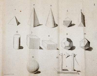 Große Abbildung Nr.1: 141-955 Blasche,B.H.: (Pädagogik, Schnepfenthal)