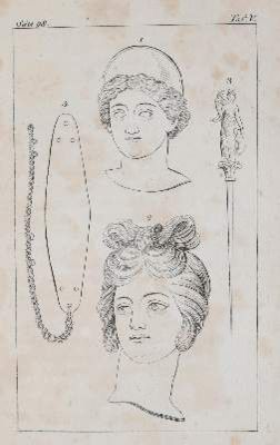 Große Abbildung Nr.1: 141-991 Böttiger,C.A.: (Literatur und illustrierte Bücher bis 19.Jahrhundert)