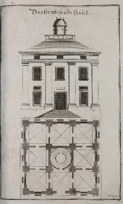 Bild Nr.4: 141-103 Florinus,F.P.: (Alte Drucke, Handschriften und Theologie)