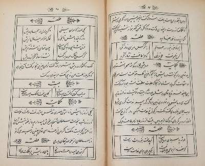 Bild Nr.5: 141-1103 Sa'di, Muslih-d'-din.: (Persien)