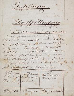 Bild Nr.1: 141-1677 Pharmaceutische Chemie: (Medizin, Handschriften)