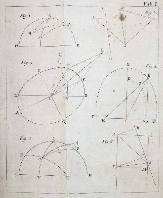 Bild Nr.3: 141-1776 Fixlmillner,P.: (Verschiedene Gebiete - Varia, Astronomie)