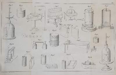 Bild Nr.2: 141-1801 Becquerel,(A.C.).: (Verschiedene Gebiete - Varia, Chemie)