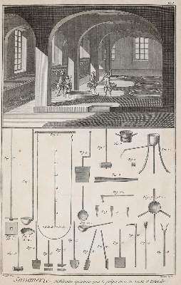 Bild Nr.3: 141-1811 Diderot,D. u. J.d'Alembert.: (Verschiedene Gebiete - Varia)