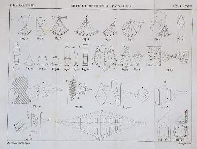 Bild Nr.3: 141-1812 Dupin,C.: (Verschiedene Gebiete - Varia)