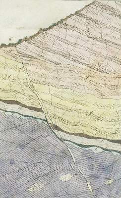 Bild Nr.4: 141-1826 Leonhard,C.C. (Hrsg.).: (Verschiedene Gebiete - Varia, Geologie - Mineralogie u. Paläontologie, Goethe)