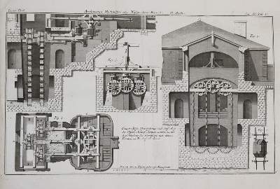 Bild Nr.4: 141-1848 Belidor,B.F.de.: (Verschiedene Gebiete - Varia, Hydraulik)
