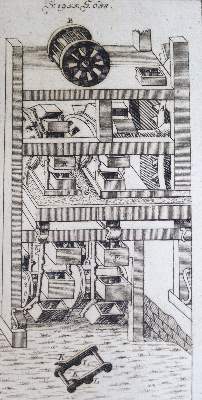 Bild Nr.1: 141-1890 Krünitz,J.G.: (Verschiedene Länder - Geschichte)