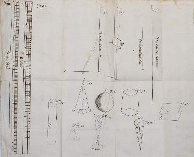 Bild Nr.2: 141-1898 Biermann,L.: (Verschiedene Gebiete - Varia, Mathematik)