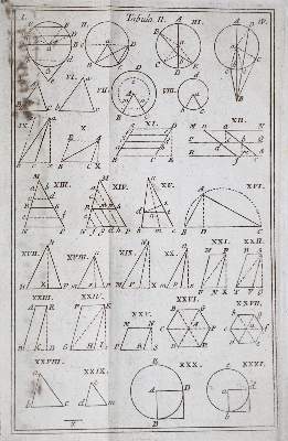 Bild Nr.2: 141-1903 Fortunatus a Brixia,P.F.: (Verschiedene Gebiete - Varia, Mathematik)