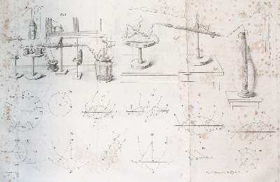 Bild Nr.2: 141-1929 Hittorf,J.W.: (Verschiedene Gebiete - Varia, Physik)