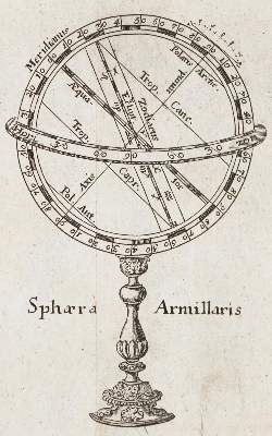 Bild Nr.1: 141-1935 Pawlik,J.: (Verschiedene Gebiete - Varia, Physik)